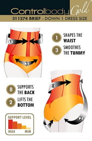 Vibrators, Sex Toy Kits and Sex Toys at Cloud9Adults - Control Body 311274 Corset Shaping Brief Nero - Buy Sex Toys Online