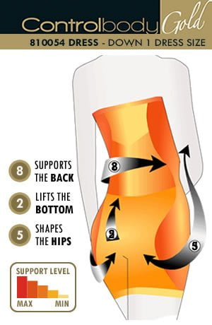 Vibrators, Sex Toy Kits and Sex Toys at Cloud9Adults - Control Body 810054 Strapless Shaping Dress Skin - Buy Sex Toys Online