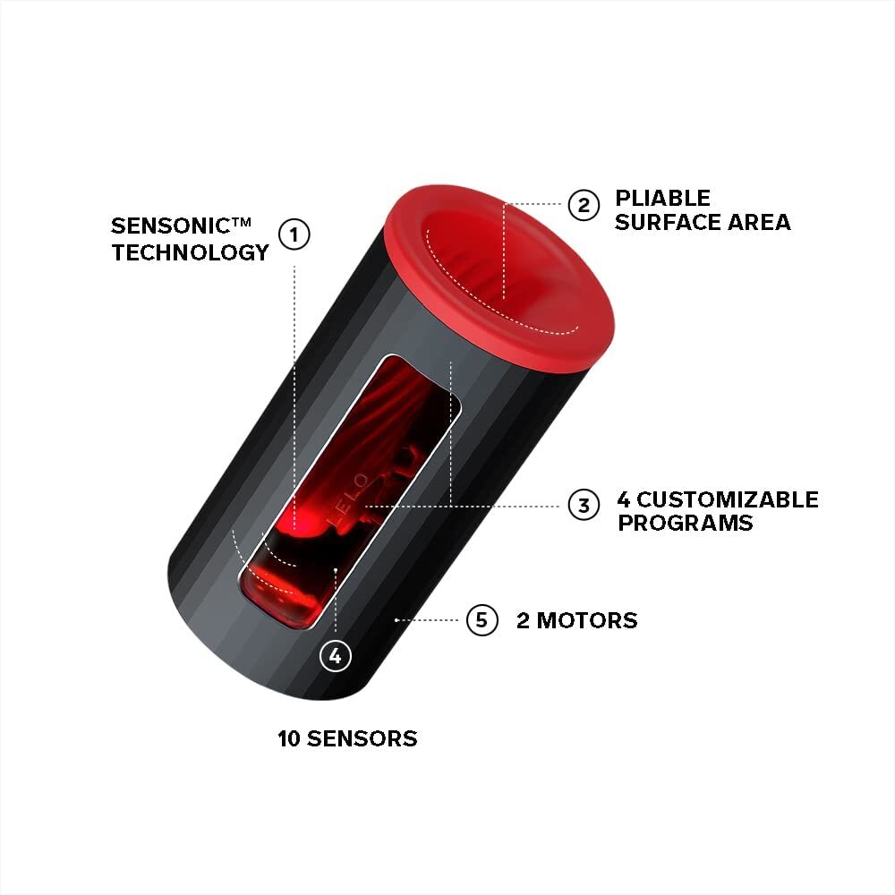 Vibrators, Sex Toy Kits and Sex Toys at Cloud9Adults - Lelo F1S V2X Masturbator Red - Buy Sex Toys Online