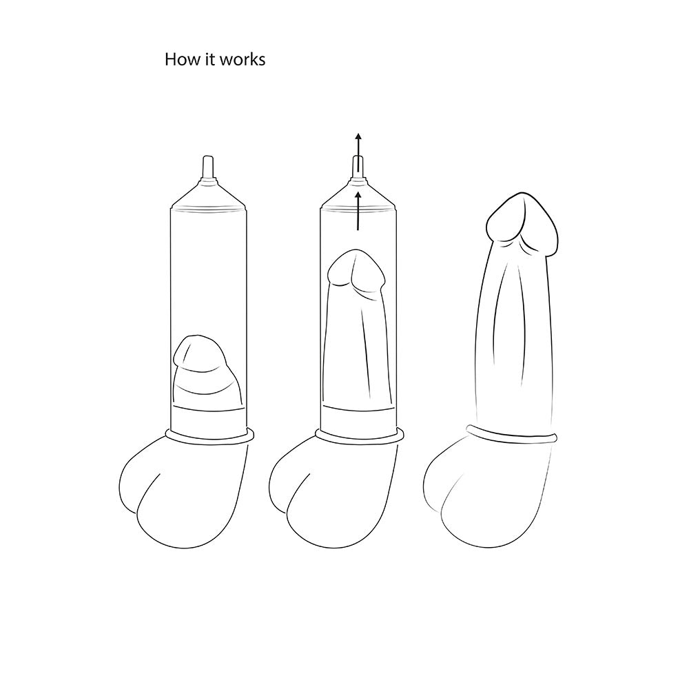 Vibrators, Sex Toy Kits and Sex Toys at Cloud9Adults - Elite Beginner Pump With PSI Gauge - Buy Sex Toys Online