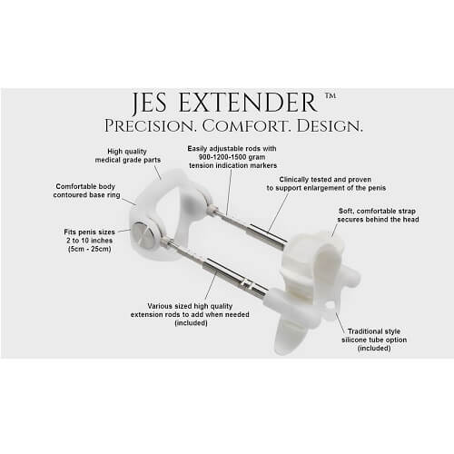 Vibrators, Sex Toy Kits and Sex Toys at Cloud9Adults - Jes-Extender Titanium - Buy Sex Toys Online