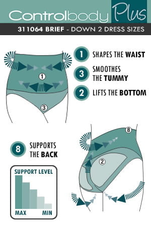 Vibrators, Sex Toy Kits and Sex Toys at Cloud9Adults - Control Body 311289 High Waist Shaping Thong Nero - Buy Sex Toys Online