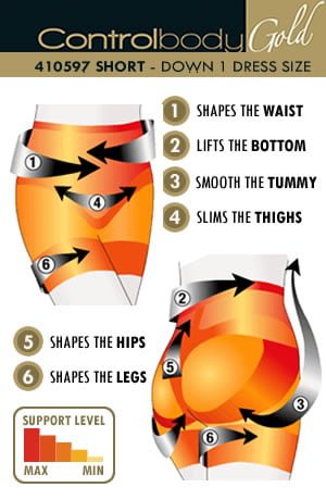 Vibrators, Sex Toy Kits and Sex Toys at Cloud9Adults - Control Body 410597 Shaping Shorts Nero - Buy Sex Toys Online