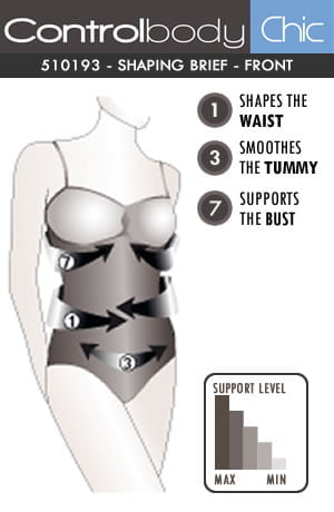 Vibrators, Sex Toy Kits and Sex Toys at Cloud9Adults - Control Body 510193 Body Nero - Buy Sex Toys Online