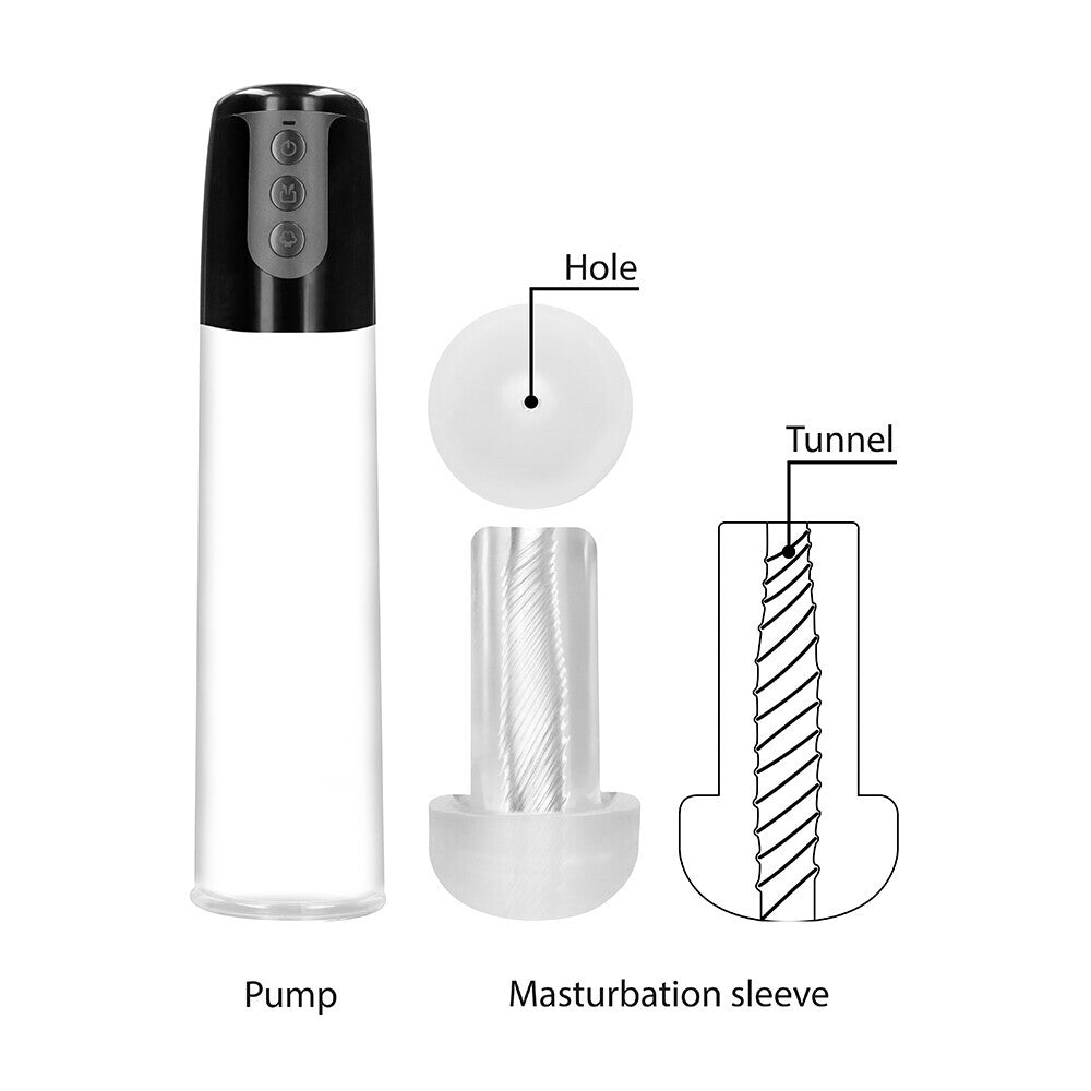 Vibrators, Sex Toy Kits and Sex Toys at Cloud9Adults - Pumped Automatic Cyber Pump - Buy Sex Toys Online