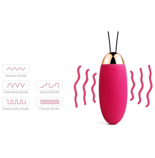 Vibrators, Sex Toy Kits and Sex Toys at Cloud9Adults - Svakom Elva Remote Control Vibrating Bullet - Buy Sex Toys Online