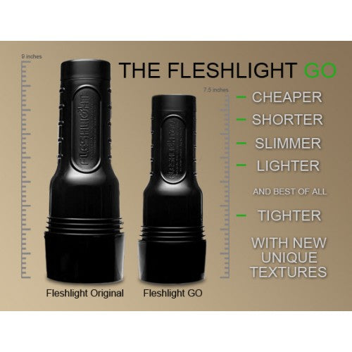 Vibrators, Sex Toy Kits and Sex Toys at Cloud9Adults - Fleshlight GO Surge - Buy Sex Toys Online